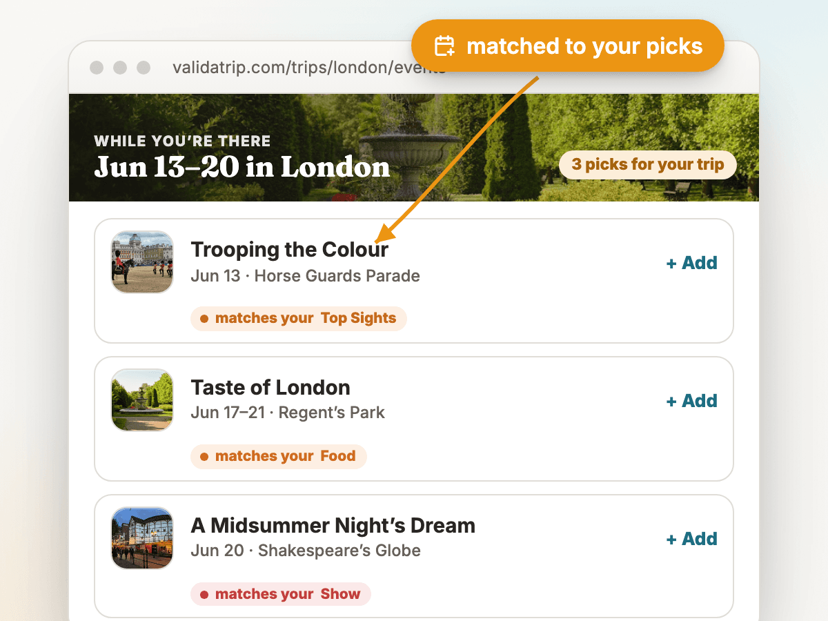 Tripnostic's "While you're there" list shows three time-bounded London events whose dates fall inside a Jun 13-20 trip window: Trooping the Colour on Jun 13 at Horse Guards Parade (matches your Top Sights picks), Taste of London Jun 17-21 at Regent's Park (matches your Food picks), and A Midsummer Night's Dream on Jun 20 at Shakespeare's Globe (matches your Show picks) — each with a real venue photo, an Add button, and a category-colored match chip.
